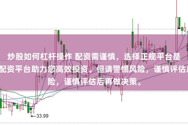 炒股如何杠杆操作 配资需谨慎，选择正规平台是关键。专业配资平台助力您高效投资。但请警惕风险，谨慎评估后再做决策。