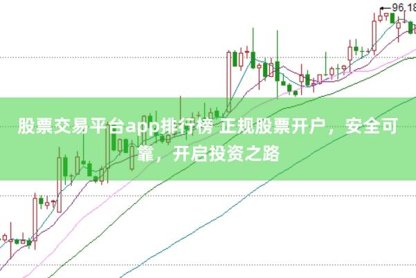 股票交易平台app排行榜 正规股票开户，安全可靠，开启投资之路