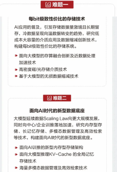 联美配资 华为官宣：悬赏300万元！启动2024奥林帕斯奖悬红难题征集