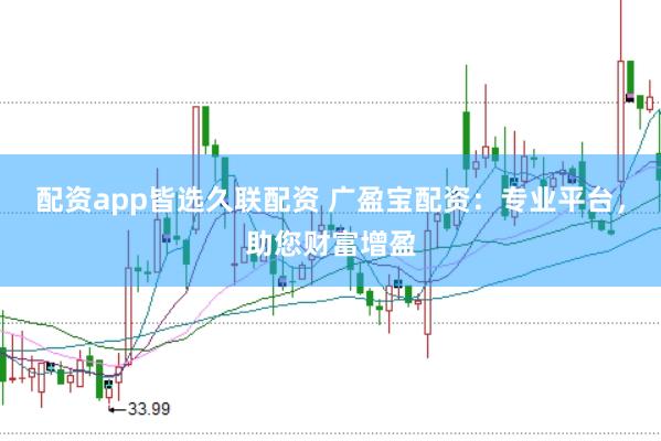 配资app皆选久联配资 广盈宝配资：专业平台，助您财富增盈