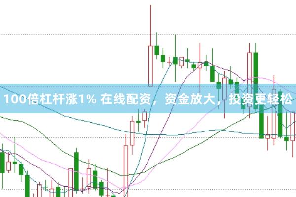 100倍杠杆涨1% 在线配资，资金放大，投资更轻松