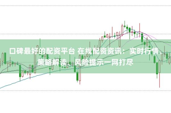 口碑最好的配资平台 在线配资资讯：实时行情、策略解读、风险提示一网打尽