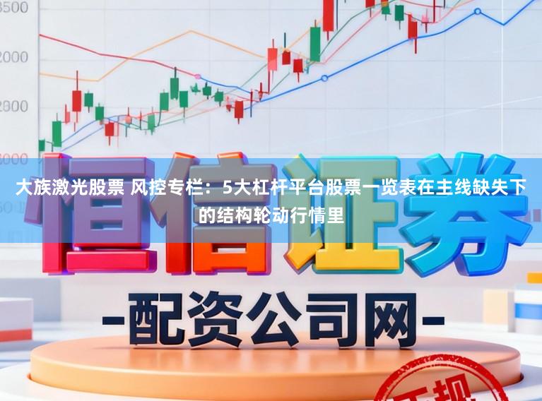 大族激光股票 风控专栏：5大杠杆平台股票一览表在主线缺失下的结构轮动行情里