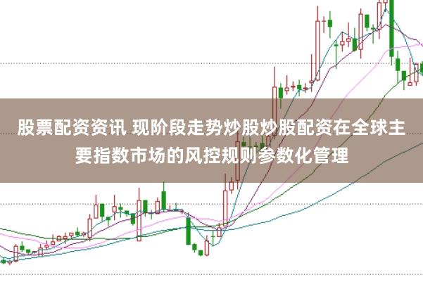 股票配资资讯 现阶段走势炒股炒股配资在全球主要指数市场的风控规则参数化管理