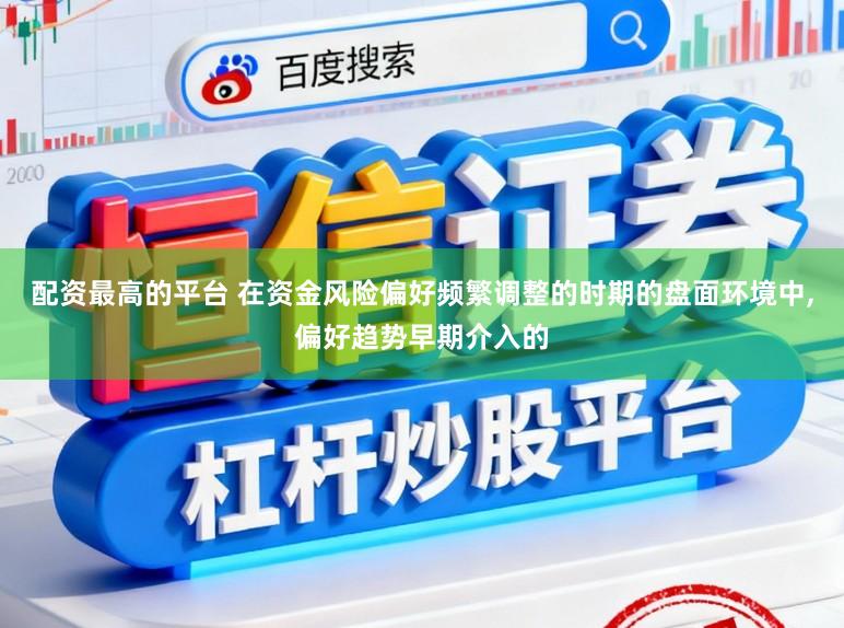 配资最高的平台 在资金风险偏好频繁调整的时期的盘面环境中,偏好趋势早期介入的